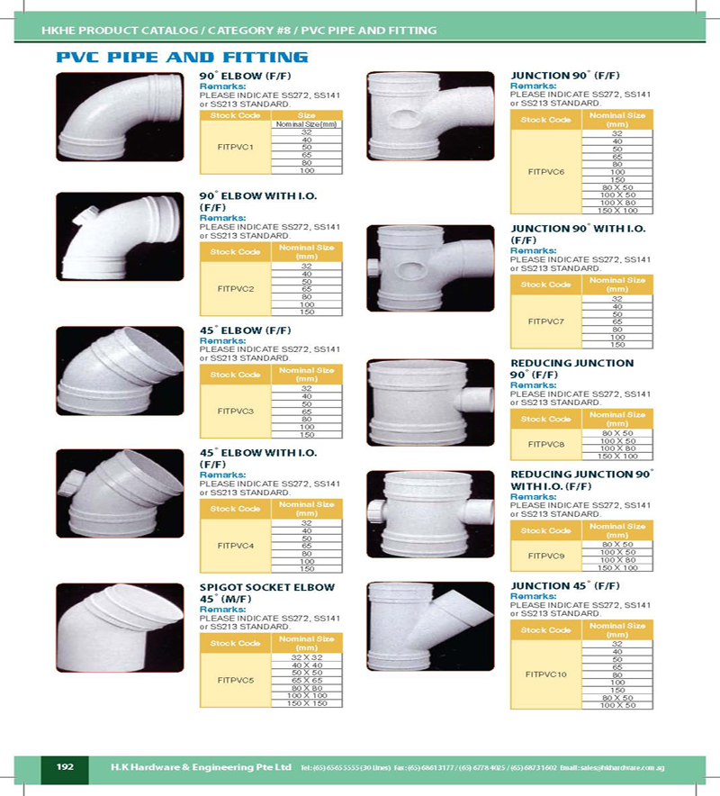 Pipe Welding & Fitting Tools