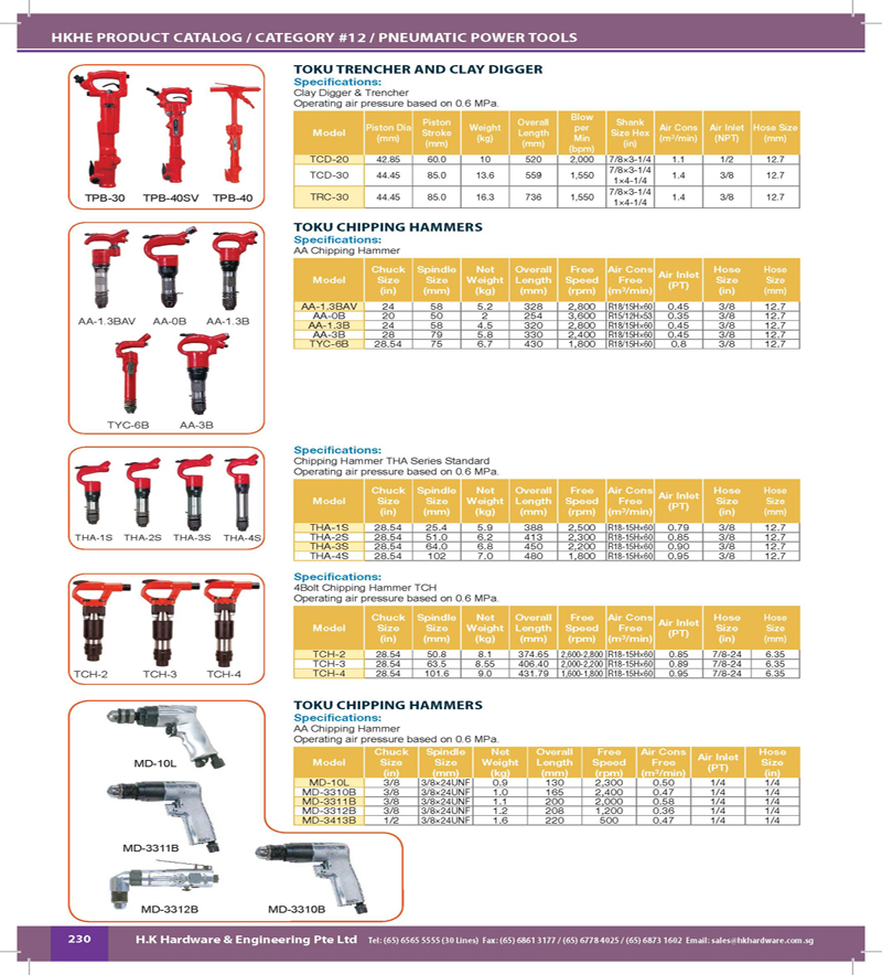Catalog