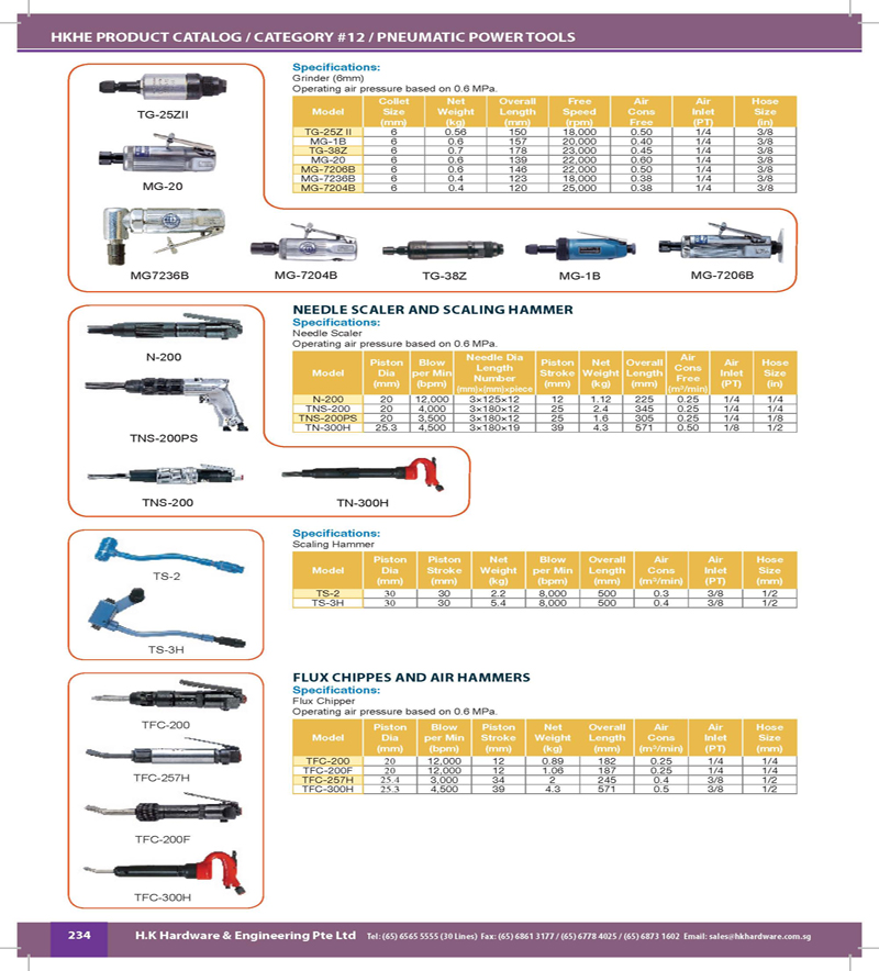Catalog
