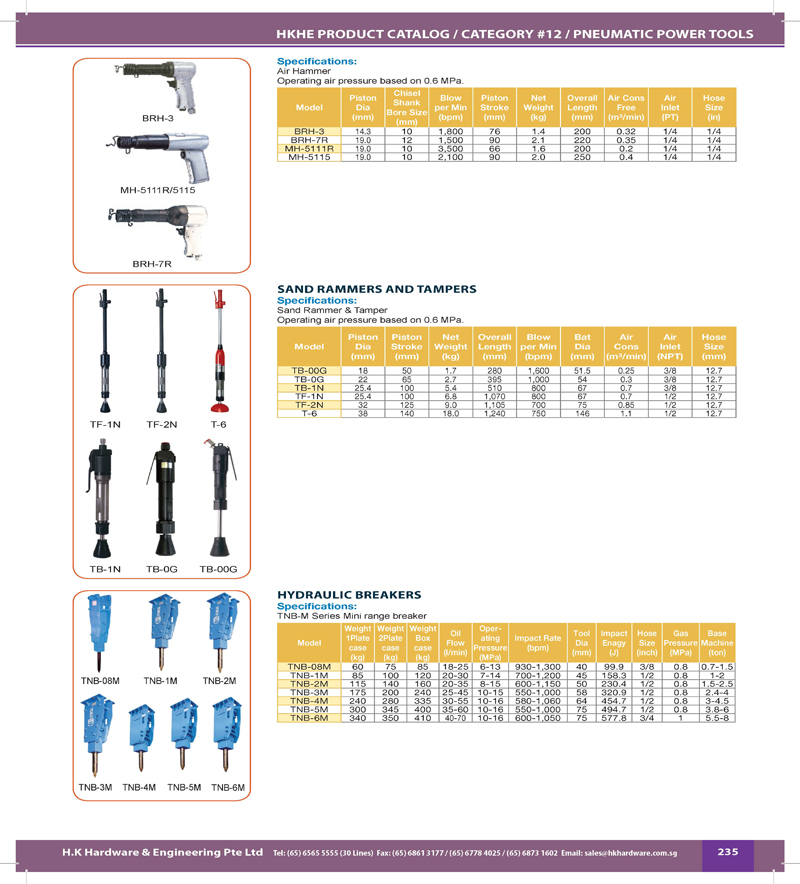 Catalog