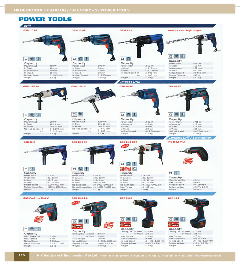 Catalog