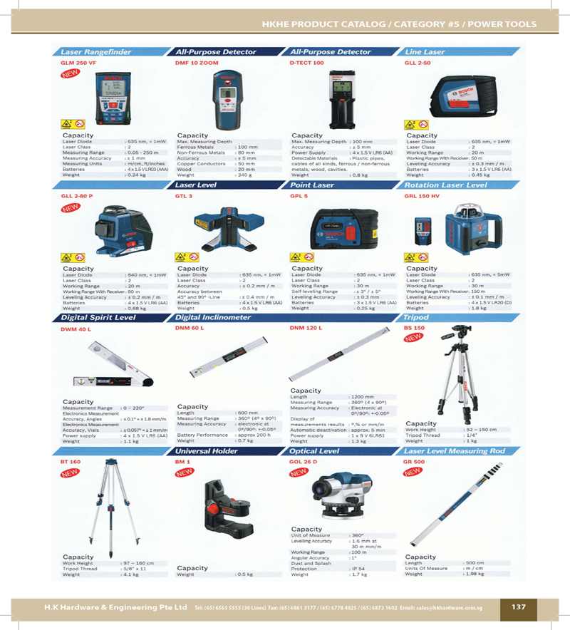 Catalog